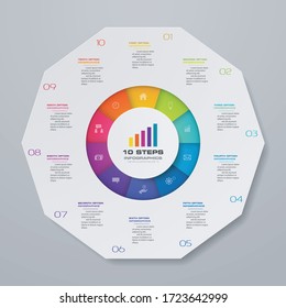 10 steps cycle chart infographics elements for data presentation. EPS 10.	