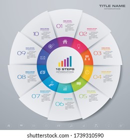 10 steps cycle chart infographics elements for data presentation. EPS 10.	