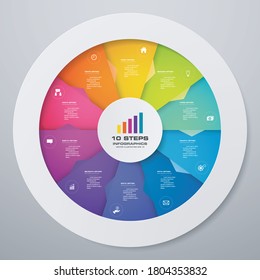 10 pasos de elementos infográficos de gráficos de ciclo para la presentación de datos. EPS 10.	