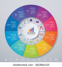 10 steps cycle chart infographics elements for data presentation. EPS 10.	