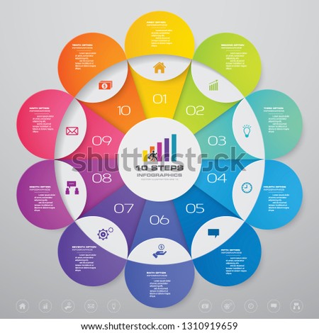 10 steps cycle chart infographics elements. EPS 10.