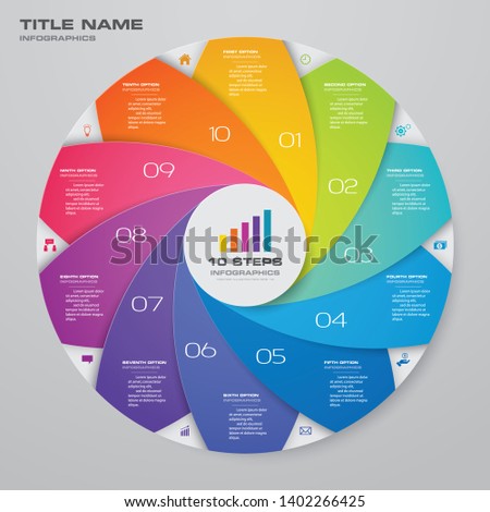 10 steps cycle chart infographics elements for data presentation. EPS 10.	