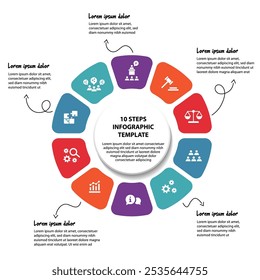 10 passos infográfico fluxograma modelo de design