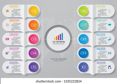 10 pasos para el diseño de gráficos de infografías. Para la presentación de datos. EPS 10.