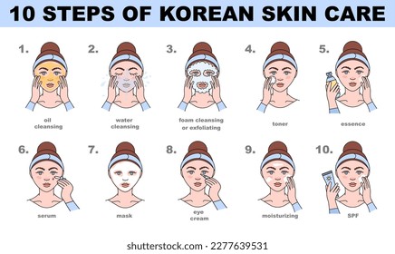 10 Stufen koreanischen Hautpflegemittels. Tägliche Routine für die Gesundheit und Schönheit der Gesichtshaut. Weiblicher Charakter Anwendung von Reiniger, Toner, Essenz, Blatt Maske, Serum, Spf-Creme. Flache Vektorgrafik