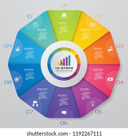 10 steps process infographics element for presentation.