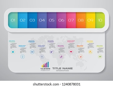 10 steps process. Simple&Editable abstract design element	