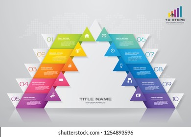 10 Stufen Pyramide mit freiem Platz für Text auf jeder Ebene. Infografiken, Präsentationen oder Werbung. EPS10.	
