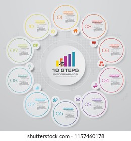 10 steps simple&editable infographics element for data presentation.