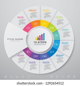 10 steps simple&editable process chart infographics element. EPS 10.