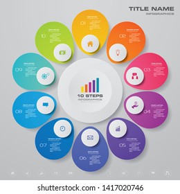 10 steps simple&editable process chart infographics element. EPS 10.	