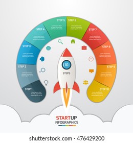 10 Steps Startup Circle Infographic Template With Rocket. Business Concept. Vector Illustration.