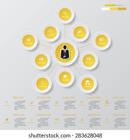 10 Steps template/graphic or website layout. Simple&Editable Vector Background.