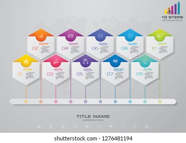 10 steps timeline  infographic element. 10 steps infographic chart for data presentation. EPS10.