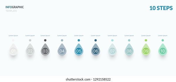 10 steps timeline infographic element. 10 steps infographic chart for data presentation. EPS10.