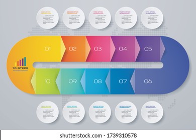 10 steps timeline infographic element. 10 steps arrow chart infographic. EPS 10.