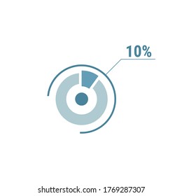 10 ten percent vector circle chart, percentage diagram graph for web ui design, flat vector illustration.