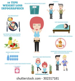 10 Tips Weight Loss Infographics Stock Vector (Royalty Free) 302317181 ...