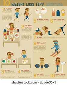 10 Weight Loss Tips Vector