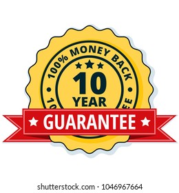 10 year money back guarantee