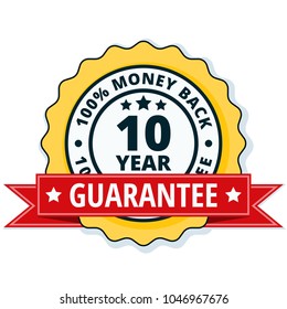 10 year money back guarantee