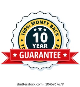 10 year money back guarantee