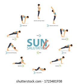 10 Yoga poses for Yoga at home in concept of Yoga Sun Salutation C in flat design. Woman is doing exercise for body stretching. Set of yoga posture or asana infographic. Character Vector Illustration