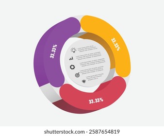 100% 3 color pie chart divided into 3 equal sections of 33.33% each for investing infographic designs. Profit sharing of an organization or company, vector 3d illustration isolated