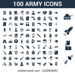 100 Army universal icons set with Explosion, Soldier, Missile, Tank, Jet, Bomb, Dynamite, Gun, Medal, Plane