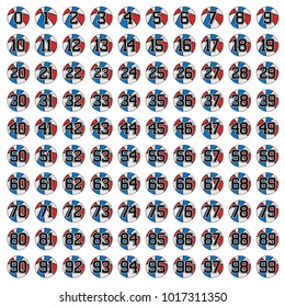 100 balls of basketballs