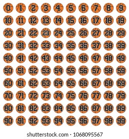 100 balls of basketballs