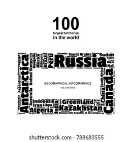 100 biggest countries word cloud. Collage of largest territories in the world. Travel concept vector illustration. Geography infographics