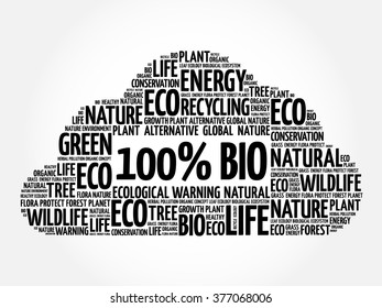 100% BIO word cloud, conceptual green ecology background
