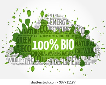 100% BIO word cloud, conceptual green ecology background