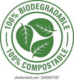 100% Biodegradable Label – Eco-Friendly Product Badge Vector Design