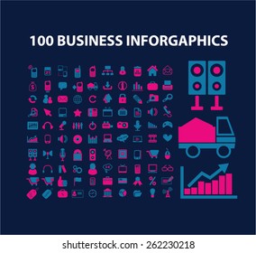 100 business, infographics, commerce, marketing icons, signs, illustrations concept design set on background, vector