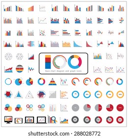 100 charts diagrams and business graphs icons set.