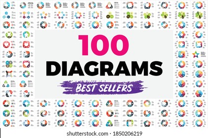 100 Circle Diagrams. Infographic templates set for your presentation. Geometric signs and symbols for 3, 4, 5, 6, 7, 8 steps, options and processes.