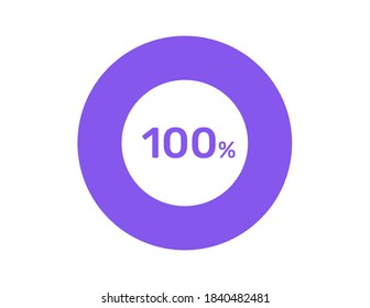100% circle percentage diagrams, 100 Percentage ready to use for web design, infographic or business 