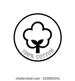 100% Cotton icon