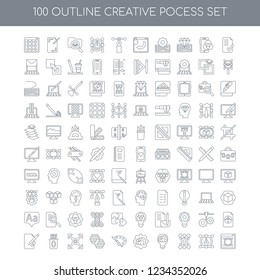 100 Creative pocess universal icons set with Review linear, , Workflow Concept Brainstorming Color palette Merge Resize Pencil case Sketch linear