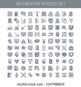 100 Creative pocess universal icons pack with Review, , Workflow, Concept, Brainstorming, Color palette, Merge, Resize, Pencil case, Sketch