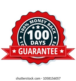 100 Days Money Back illustration
