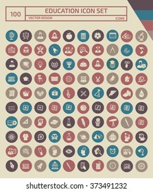 100 Education,Learning and Science icon set,clean vector