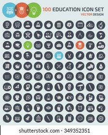 100 Education,Learning and Science icons set design,vector