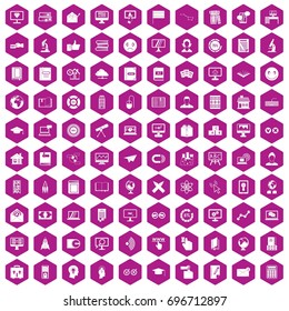 100 e-learning icons set in violet hexagon isolated vector illustration