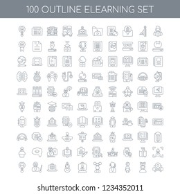 100 elearning universal icons set with Reading linear, Learning Head Customer service Sharing Online Woman Teacher Research linear