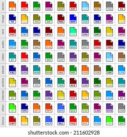 100 file types icons in simple flat style for graphic web design. Set 08 colored symbol isolated on white background. Vector, image, text, audio, video, e-book, archive, internet formats in 8 eps