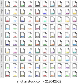 100 file types icons in simple flat style for graphic web design. Set 10 colored symbol isolated on white background. Vector, image, text, audio, video, e-book, archive, internet formats in 8 eps