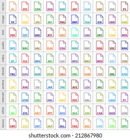 100 file types icons in simple flat style for graphic web design. Set 11 colored symbol isolated on white background. Vector, image, text, audio, video, e-book, archive, internet formats in 8 eps